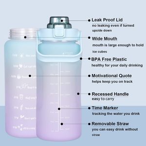 Bouteille d'eau de sport/voyage en plastique sans BPA, écologique, grande capacité, pour l'été, l'extérieur, la salle de sport, lavable au lave-vaisselle, vente en gros - Product Image 2