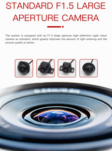 ระบบบันทึกภาพแบบพาโนรามา360องศาในตัวระบบบันทึก DVR สำหรับรถยนต์ระบบตรวจจับจุดบอดในรถยนต์ - Product Image 6