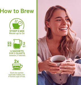 Té Verde Adelgazante de Alta Calidad, Proporciona Energía, Apoya el Control de Peso, Limpia, Desintoxica, Té Adelgazante - Product Image 5