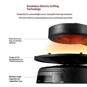 Plaque de cuisson électrique Delang sans fumée, antiadhésive, multifonctionnelle, avec plateau rotatif à 360 degrés, machine à barbecue d'intérieur pour la maison - Product Image 3