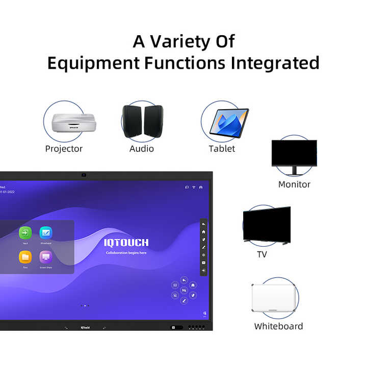 4K Display 65 75 86 Inch Interactive Whiteboard Smart Interactive Flat ...