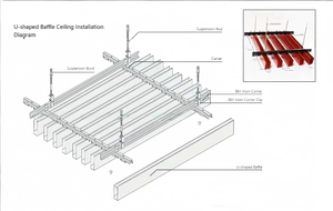 Tube carré en aluminium insonorisant et ignifuge pour plafonds suspendus et plafonds suspendus dans les bibliothèques, les cinémas et les salles de conférence, fabriqué par un fabricant OEM - Product Image 6