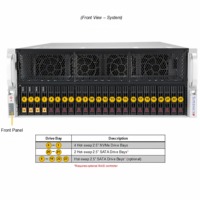 AS-4125GS-TNRT Supermicro 4U Rack GPU Server 4-2000W Titanium Redundant PSU Beban Berat 24/7 Pusat Data Server AI