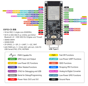 Placa de Desarrollo Waveshare ESP32-C5 WROOM, WiFi6 de Doble Banda, Bluetooth 5, MCU RISC-V, Compatible con Microcontroladores - Product Image 5