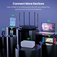 Tenda Wifi6 Gigabit Router WiFi AX1500 Dual-Band Wireless OFMD IPV6 4 MU-MIMO Beamforming AP Bridge Home Coverage 802.11ax