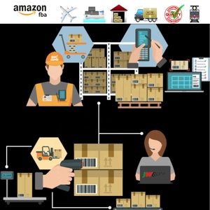 Spedizione Economica dalla Cina all'Australia, Agente di Spedizione <span class=keywords><strong>Alibaba</strong></span>, Servizio Porta a Porta DDP, Trasporto Marittimo FCL LCL in Container - Product Image 5