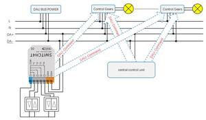 בקר מגע יבש DALI מערכת בית חכם מתג DALI למערכת בקר DALI - Product Image 5