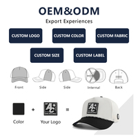 Gorra de Béisbol Personalizada Aung Crown al por Mayor, Gorras de Golf de 5 Paneles con Logotipo de PVC, Gorras de Golf Personalizadas Resistentes al Agua