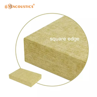 Panel Akustik Fiberglass Berlapis Kain Multi-Warna Panel Dinding Kedap Suara Peredam Suara untuk Studio Teater 47.24X23.62X1 inci