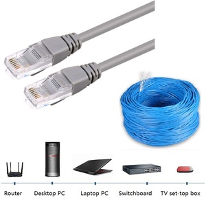 <span class=keywords><strong>Cat5e</strong></span> cáp Ethernet UTP/FTP/SFTP, 24AWG cáp mạng cho internet LAN mạng máy tính - Product Image 6