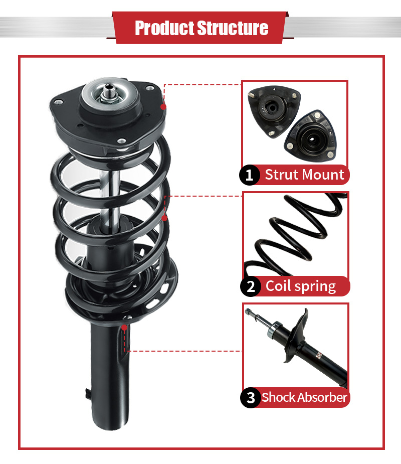 アビー KYB Strut 1999-2002 Mercury Villager Excel-G – ShockWarehouse