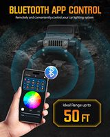 Nouveau panneau de commande LED RGB 8 voies OPOOLIGHTING OP-DLKJ-8001L 12V 24V pour voitures, bateaux, excavatrices, véhicules tout-terrain, contrôle par application, garantie 2 ans