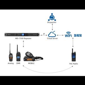 เครื่องรับส่งสัญญาณวิทยุ TYT MD7500 แบบรีพีทเตอร์ DMR ดิจิตอล VHF UHF 50W สถานีฐาน พร้อมรองรับคลาวด์เซิร์ฟเวอร์ สำหรับการสื่อสารผ่านเครือข่ายสาธารณะ - Product Image 1
