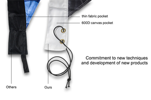 Bán buôn bay tùy chỉnh triển lãm thương mại bãi biển Bunting logo in quảng cáo khuyến mại lông in Polyester biểu ngữ cờ - Product Image 3