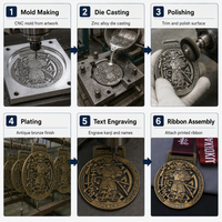 Medalla de Samurái Personalizada para Torneo de Karate, Premio OEM 3D de Bronce Antiguo, Medalla Hueca de Metal para Campeonato de Artes Marciales con Cinta