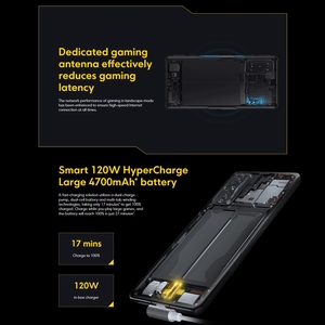 Xiaomi-teléfono móvil <span class=keywords><strong>POCO</strong></span> <span class=keywords><strong>F4</strong></span> <span class=keywords><strong>GT</strong></span>, Original versión Global, con Google Play, anillo de regalo gratis, 5G - Product Image 4