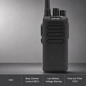 วิทยุสื่อสารแบบพกพา BF-1904 PRO สำหรับขายส่ง ระบบ UHF อนาล็อก กำลังส่ง 10 วัตต์ ระยะไกล สำหรับการสื่อสารแบบสองทาง - Product Image 3