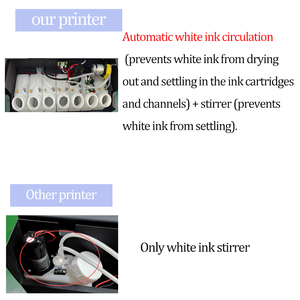 <span class=keywords><strong>Stampante</strong></span> DTF ZYJJ A4 L8050, <span class=keywords><strong>Stampante</strong></span> a Getto d'<span class=keywords><strong>Inchiostro</strong></span> Automatica per Tessuti, Nuova Condizione, Alta Risoluzione, Serbatoio d'<span class=keywords><strong>Inchiostro</strong></span> Ricaricabile, Novità - Product Image 2