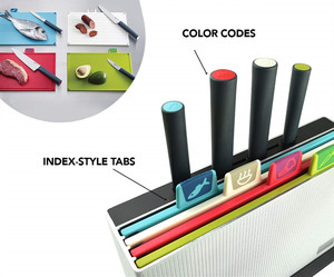 Soit aussi Bas QUANTITÉ MINIMALE DE COMMANDE Nouveau style 9 Pcs En <span class=keywords><strong>Plastique</strong></span> Planches <span class=keywords><strong>à</strong></span> <span class=keywords><strong>Découper</strong></span> Pour La Cuisine - Product Image 5