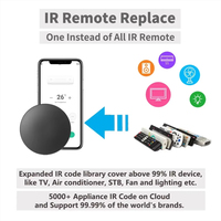 Control Remoto Universal Inalámbrico Inteligente Tuya IR+RF 433Mhz para el Hogar