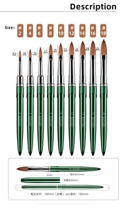 Kolinsky Acrylic Nail Brush <b>Set</b> Electroplated Green Metal Handle Mixed Sizes Professional Powder Brushes - Product Image 5