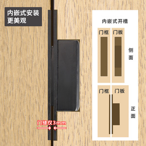 Concealed Door Hinges 5 Inch 201 Stainless Steel Hidden Hinge For Wooden Door Outward Opening 180 Degree Minimalist Design - Product Image 5