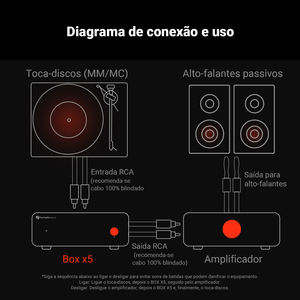 Fosi Audio BOX X5 <span class=keywords><strong>HIFI</strong></span> Préampli Phono, Mini Préamplifie Audio Maison pour MM/MC Cartouche Platine RIAA Préamplificateur compact avec V3 - Product Image 6