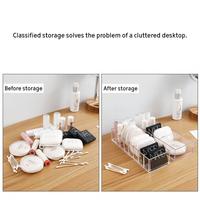 8 Fentes Acrylique Maquillage Organisateur Rectangle Compact Poudre Titulaire pour Blush Fard À Paupières Rouge À Lèvres Maquillage Affichage Mallette De Rangement