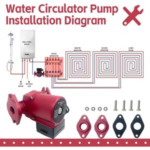 Chaohai ปั๊มหมุนเวียน115V 1/6HP ปั๊มหม้อน้ำ3สปีดสำหรับระบบทำความร้อนพลังน้ำแบบสดใส - Product Image 4