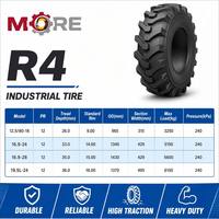 16.9-28TL 12PR R4 Solider Neuer Industriereifen für Traktor, Lader, Bagger, Feld- und Straßeneinsatz mit Doppelfunktion