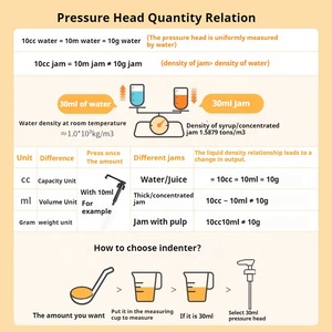 Longue buse <span class=keywords><strong>de</strong></span> qualité alimentaire ketchup miel jus sauce aux huîtres confiture condiment bouteille bouchon distributeur café <span class=keywords><strong>sirop</strong></span> pompe hôtels restaurants - Product Image 5
