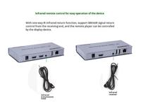 4K 120M KVM-Extender mit IR und Lokalem Loop-Out mit Audioausgang mit USB-Loop über Cat5 Cat6 Kabel Sender