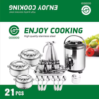 Ensemble Vaisselle de Camping Familial 28 Pièces en Acier Inoxydable, Batterie de Cuisine Extérieure avec Bouilloire, Cafetière et Boîte à Déjeuner