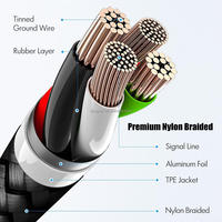 Câble de synchronisation et de charge micro-USB haute vitesse, 5 broches, cuivre étamé, ordinateur, téléphone portable, Android, scanner de codes-barres, appareil photo, 2,4 A