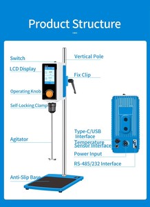 Agitateur de laboratoire suspendu 20L 30-2200 tr/min avec écran LCD, moteur sans balais, haute viscosité pour usage chimique - Product Image 4