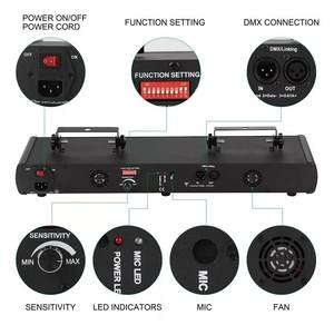 Lumière <span class=keywords><strong>de</strong></span> scène led à 5 lentilles, livraison gratuite, laser dmx rgb, animation dj disco, faisceau audio professionnel, effets d'éclairage pour <span class=keywords><strong>les</strong></span> fêtes en club - Product Image 5
