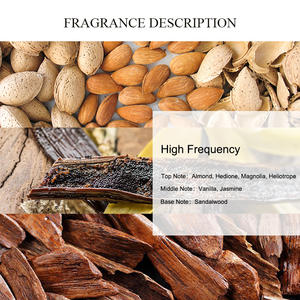 Aceite de <span class=keywords><strong>Perfume</strong></span> de alta frecuencia de AROMA ÚNICO Original 1:1 Marca <span class=keywords><strong>Perfume</strong></span> Unisex de lujo Buen olor Colonia de <span class=keywords><strong>perfume</strong></span> de alta fragancia - Product Image 2