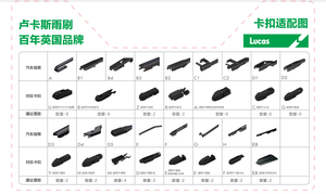 ใบปัดน้ำฝน LUCAS ขนาด20นิ้วชิ้นส่วนไฟฟ้าสำหรับ BMW Audi Geely สำหรับ <span class=keywords><strong>Porsche</strong></span> <span class=keywords><strong>2022</strong></span> - Product Image 2