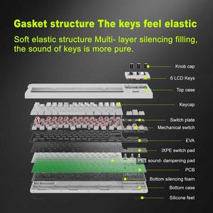 Teclado Mecánico LCD con IA K1 <span class=keywords><strong>Pro</strong></span> |   Teclas Personalizadas Inteligentes y Diseño de Interruptor Rojo - Product Image 4