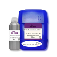 Gamma Dodecalactone de haute qualité pour la pâtisserie, saveur naturelle pour aliments et tabac, en gros