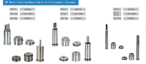 Fabricación de golpe de herramientas Multi herramienta para Finn-Poder y <span class=keywords><strong>Euromac</strong></span> multitooling MT6-16 - Product Image 3