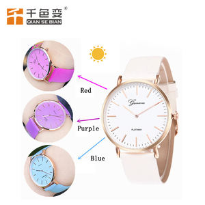 Pigment <span class=keywords><strong>photoluminescent</strong></span>, changement de couleur sous la lumière UV, poudre photochromique, pigment sensible au soleil, changement de couleur pour la sérigraphie - Product Image 2