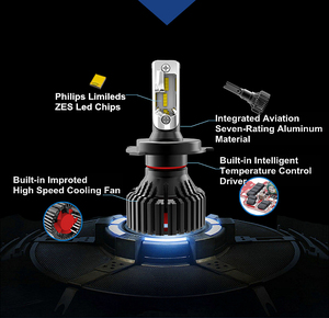 30W 4000LM LED Auto H1 T8 H1 H4 H13 9004 9005 9007 H1 8000lm 9012 led lumière auto ampoules de phares - Product Image 6