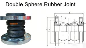 Wholesale Price Reduction Double Arch Zinc <strong>Plated</strong> Rubber Flexible Joint <strong>Flange</strong> for PVC Pipe 1 Piece - Product Image 4