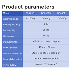 Nhà Máy Trực Tiếp 5Kg/0.1G Hiển Thị Điện Tử Kỹ Thuật Số Quy Mô Phòng Thí Nghiệm Cân Công Cụ Cân Nặng Cho Phòng Thí Nghiệm Sử Dụng - Product Image 5
