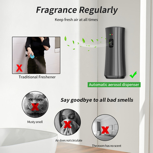 Dispensador Automático de Ambientador en Aerosol, Montaje en Pared o Independiente, Uso Comercial y Doméstico, Múltiples Aromas y Tiempos de Dura - Product Image 3