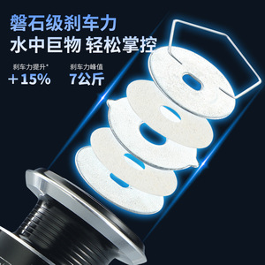 Spinning Reel Metal Spool All Metal Fishing Reel Deep Sea Casting Lure Reel Right Hand Use - Product Image 4