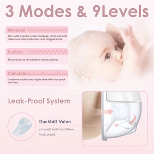 เครื่องปั๊มนมไฟฟ้าแบบไร้สาย 3 โหมด 9 ระดับ ควบคุมผ่านแอพพลิเคชั่น ขายส่ง - Product Image 2