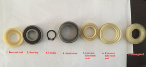 Chinese Roller Tk Stalen Lagerhuis Labyrintafdichtingen - Product Image 2