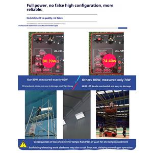 Anti-glare IP65 <strong>Canopy</strong> LED <strong>Lights</strong> for Badminton Hall and Basketball Court Sports Indoor Use - Product Image 3